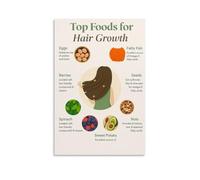YAPING A Guide to The Best Foods for Hair Growth Porch 08x12inch (20x30cm)