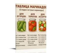 YAPING Póster decorativo de recetas vegetarianas de 50 x 75 cm