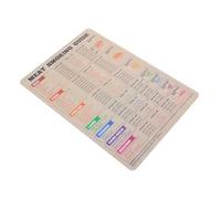 Yardenfun Tabla de Temperatura para Barbacoa Imán para Cocinar Carne Guía de Tiempos de Cocción para Refrigerador Fuerte y Seguro Accesorio Práctico de Cocina