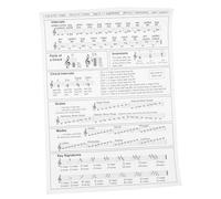 Yardwe Arpa Para Principiantes Póster Tabla De Acordes De Mandolina Cartel De Tabla De Acordes Tabla De Acordes De Banjo Papel Cuché