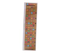 Yardwe Escalas de Ukelele Tablas de Acordes y Referencias de Práctica Apto Incluye Tarjetas de Escalas y Acordes de Ukelele para Mejorar Habilidades de Interpretación