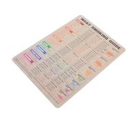 Yardwe Guía Magnética de Temperatura para Asar Carne Gráfico Reutilizable de Cocción de Carne con Imán para Refrigerador Lectura y Reubicable