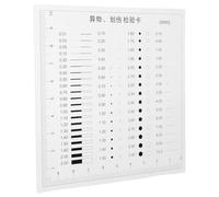 Yardwe Regla de Detección de Arañazos y Medición de Ancho de Línea, Película de 0.1 MM, Herramienta Multiusos para Aplicaciones Industriales
