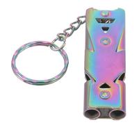Yardwe Silbato De Entrenamiento De Cortaúñas para Perros Clicker para Perros Botones Estera De La Puerta del Perro Clicker para Adiestramiento De Cachorros Acero Inoxidable Colorful