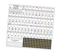YARNOW 1Hoja Pegatinas Transparentes Para Piano Calcomanías Coloridas Para Principiantes Fáciles De Usar Teclados Electrónicos De Teclas