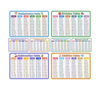 YARNOW 8 Piezas Tarjetas de Matemáticas Material PVC Resistente Tablas de Multiplicar y para Aprendizaje y Aula