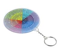 YARNOW Llavero Rueda de Sentimientos Acrílico Resistente Colgante Decorativo para Llaves y Mochila Diseño Compacto Colorido 1 Pieza Adecuado para Accesorios de Psicología