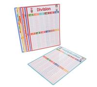 YARNOW Póster Educativo de Matemáticas A4, 8 Piezas, Tablas de Multiplicar y Dividir, Carteles de Operaciones Aritméticas para Aula y Educación en Casa, Material Didáctico Escolar