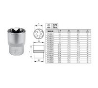 Yato yt-05225 set de conectores y conector socket 1366