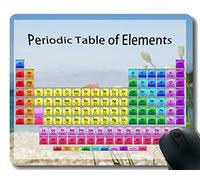 YENDOSTEEN Oficina en el hogar de la Escuela Tabla periódica de Elementos Alfombrilla de ratón Antideslizante, Alfombrillas de ratón con temática de Agua de mar de Corfú con Borde Cosido
