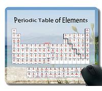 YENDOSTEEN Tabla periódica Coloreada de la Alfombrilla de ratón para Juegos Elements, Alfombrillas de ratón con temática de Agua de mar de Corfú con Borde Cosido