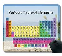 YENDOSTEEN Tabla periódica Coloreada de los Elementos Alfombrillas de ratón Personalizadas, Alfombrillas de ratón con temática de Agua de mar de Corfú con Borde Cosido