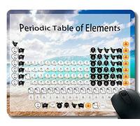 YENDOSTEEN Tabla periódica de Elementos Alfombrilla de ratón para Juegos Personalizada, Almohadillas de ratón temáticas Wave Beach con Borde Cosido