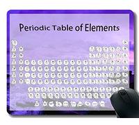 YENDOSTEEN Tabla periódica de Elementos Gráfico de química de la Ciencia Alfombrilla de ratón para Juegos, Alfombrilla de ratón temática Rock Sunset Ocean Purple con Borde Cosido