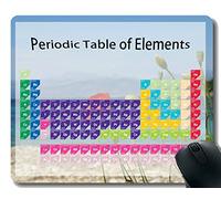 YENDOSTEEN Tabla periódica de Elementos Gráfico de química de la Ciencia Alfombrilla de ratón para Juegos, Alfombrillas de ratón con temática de Agua de mar de Corfú con Borde Cosido