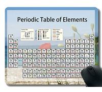 YENDOSTEEN Tabla periódica de Elementos Gráfico de química para el Mouse Pad del Aula Alfombrillas Antideslizantes para el Tema del Agua de mar de Corfú con Borde Cosido