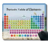 YENDOSTEEN Tabla periódica de Elementos Gráfico de química para el Mouse Pad del Aula Alfombrillas Antideslizantes para el Tema del Agua de mar de Corfú con Borde Cosido