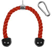 Yes4All JXLX Cable tríceps, Accesorio de máquina de Ejercicio, desplegable-Longitud de Cuerda Pulgadas, Unisex, B. 27"-Rojo, Negro