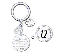 YJYJZX - Llaveros de cumpleaños, joyas de 10 años, 16 años, 18 años, 21 años, edad importante con encanto de inspiración, llavero, regalo para mujeres madres, hijas, abuelas, hermanas, amigos y