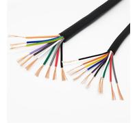 YKMYXZ Cable de señal de control con aislamiento de cobre de 1 metro, de 8 a 30 núcleos, con revestimiento de 40 núcleos, calibres 22, 20 y 18 AWG.(18 Awg 0.75mm2,16Coeres 1Meter)