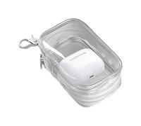 Ynnhik Clear Zipper Pouch - Mini Clear Bag, and Tote, Portable Storage Bag | Dustproof Organizer with Zipper Closure for Games, Travel, Headphones, Chargers, Concerts, Women’s Accessories