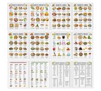 YNPQTDS Tabla De Alimentos, Guía de Comidas Saludables Planificador de Dieta Organizador Nutricional, 12 Unidades Póster Papel Detallado Información Clara Para Restaurante Estudio Cocina Comedor