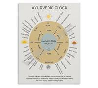 Yoga and Ayurveda Poster Dosha Rhythm Clock Chart Canvas Wall Art for Home Studio Wellness Room Decor(Framed,16x24inch(40x60cm))