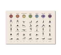 Yoga Flow Chart Poster - Visual Guide to 7 Poses Sequence, Modern Yoga Wall Art for Home, Office, Studio Decor and Inspiration (Unframed,16x24inch(40x60cm))