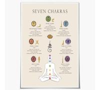 Yoga Studio Wall Art - 7 Chakras Educational Chart Poster, Guide to Energy Centers for Meditation & Yoga Practice, Spiritual Gift for Teachers & Healers(Framed,12x18inch(30x45cm))