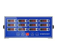 YOOYIST Temporizadores de Cocina de 12 Canales Reloj de Cocina para Restaurantes Comerciales Cronometro Digital Profesional Pantallas LED Fuertes Sirenas Volumen Regulable Función recordatorio