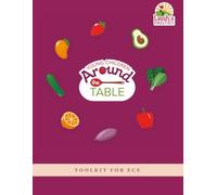 Young Children Around the Table (ECE Toolkit) Pilot
