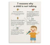 Your Childs Journey to Talking Poster Developmental Stages Wall Art Canvas Print Encouragement for Parents Nursery Bedroom Living(Unframed,08x12inch(20x30cm))
