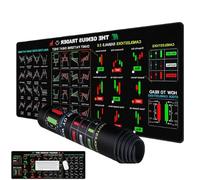 YOZO Mercado De Valores Day Trader Gift，Trader Investor Almohadillas De Mouse Antideslizantes, Resistente Al Agua 800 X 300 Mm Regalo De Oficina Atajos De Teclado，Alfombrilla De Teclado Negra