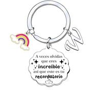 YUANSI Regalo Llavero inspirador, Llavero colgante de plata A-Z 26 letras iniciales A Veces Olvidas Que Eres Increíble, así Que Este Es Tu Recordatorio Para Hija Hijo Hermana Amigos Madre (W)