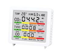 Yusat Probador de calidad del aire, sensor de alta sensibilidad para CO2, TVOC, HCHO, temperatura y humedad, pantalla LCD de 4 pulgadas con retroiluminación y soporte de pared, detector de aire