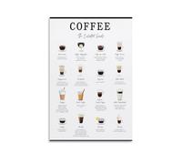 YUYUMEGDE The Essential Guide To Coffee Poster Pintura Decorativa Lienzo Arte de Pared Salón Póster Dormitorio Pintura, Arte de Pared Impresión de Imagen Moderna Decoración de Habitación Familiar 08 x