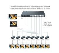 YVAAASIYC Extensor Divisor 1x8 con función IP de 200 m, Compatible múltiples Cables CAT5/6/7, gestión EDID, Bucle Salida y Baja latencia(1080P-60Hz)