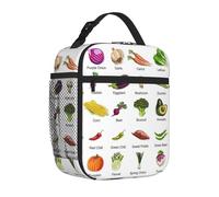 Yyoretp Introducción de varias bolsas de almuerzo con estampado de verduras para hombres y mujeres, duradera, reutilizable, para adultos, para viajes, trabajo, picnic.