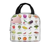 Yyoretp Introducción de varias verduras con estampado de verduras para hombres y mujeres, bolsa de almuerzo aislada reutilizable para el trabajo, picnic, camping