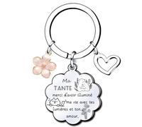 YZLPLP Anuncio embarazo tata llavero Regalo tata ¿Quieres ser mi madrina regalo anuncio embarazo tata llavero futuro tata llavero llavero tata bts llavero mejor tata llavero llavero, 1, L