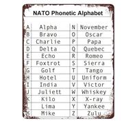 YZWRWRMKTB Alpha Bravo Charlie Metal Sign Retro Tin Wall Hanging NATO Phonetic Code Chart for Bar Kitchen Bathroom Garage Club Gift 8 X 12 in