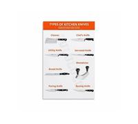 YZWRWRMKTB Cooking Blades Infographic Poster - A Visual Guide to Kitchen Knives, Modern Canvas Wall Art for Foodie’s Kitchen Decor(Unframed,08x12inch(20x30cm))