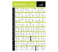 YZWRWRMKTB Exercise Posters for Home Gym, Full Body Workout Guide with Strength Training Charts for All Major Muscle Groups(Framed,16x24inch(40x60cm))