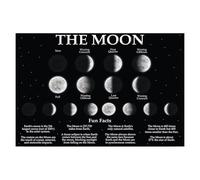 YZWRWRMKTB Glow in the Dark Moon Phases Wall Art - Educational Night Sky Poster for Nursery, Kids Room, Classroom & Homeschool Decor(Unframed,16x24inch(40x60cm))