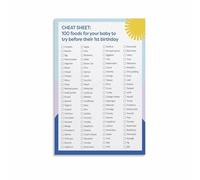 YZWRWRMKTB Guide to Baby First Foods Poster, Solid Food Introduction Chart & Nutritional Reference, New Mom Gift(Unframed,12x18inch(30x45cm))