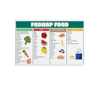 YZWRWRMKTB Gut Health Food Chart - Low FODMAP Diet Poster, IBS Friendly Foods List, Educational Reference Guide for Kitchen Clinic Wall Decor(Unframed,08x12inch(20x30cm))