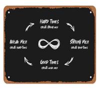 YZWRWRMKTB Hard Times Create Strong Men Metal Sign Motivational Inspirational Quote Wall-Art Gym Office Home Decor Strength Wisdom Cycle 8 X 12 in