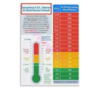 YZWRWRMKTB Hemoglobin A1c Blood Sugar Chart, Medical Reference Poster Canvas Print for Doctor Office, Pharmacy, Home Health(Unframed,12x18inch(30x45cm))