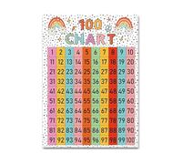 YZWRWRMKTB Homeschool Math Poster - Boho Rainbow 100 Chart with Numbers 1-100, Counting Chart Wall Decor for Kindergarten, First Grade, and Learning Centers(Framed,16x24inch(40x60cm))