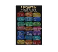 YZWRWRMKTB Intellectual Office Decor: Psychiatry Mnemonics & Diagnosis Cheat Sheet Poster, Educational Canvas Wall-Art Print(Framed,12x18inch(30x45cm))
